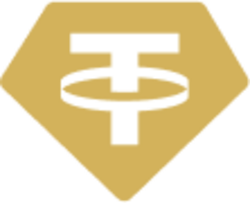 XAUT logo